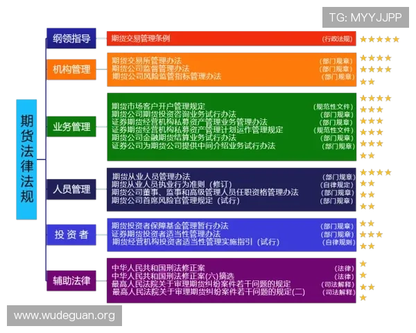 4001百老汇线上开户安全保障措施详解确保玩家资金和信息安全 4001百老汇线上开户安全保障措施详解确保玩家资金和信息安全