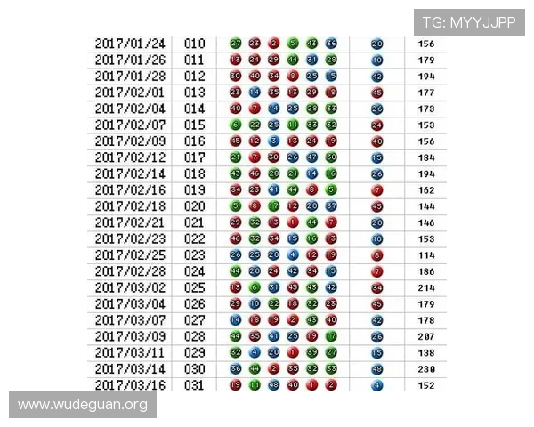 六合彩真人视讯游戏规则全面解析，助你提升投注策略与中奖几率