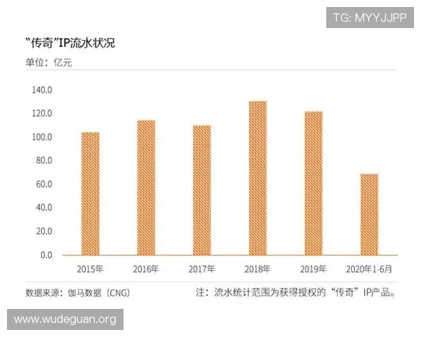 千亿球友会体育在体育产业链中的创新模式与商业价值挖掘路径