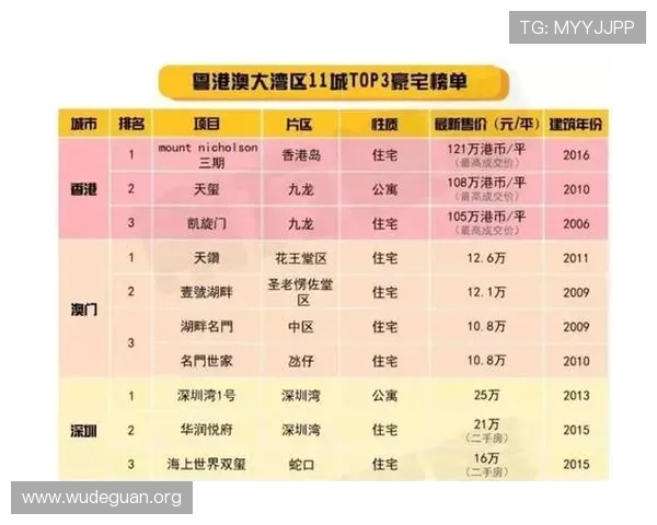 澳门新濠天地真人游戏最新安全技术介绍保障玩家资金与个人信息的绝对安全 澳门新濠天地真人游戏最新安全技术介绍保障玩家资金与个人信息的绝对安全