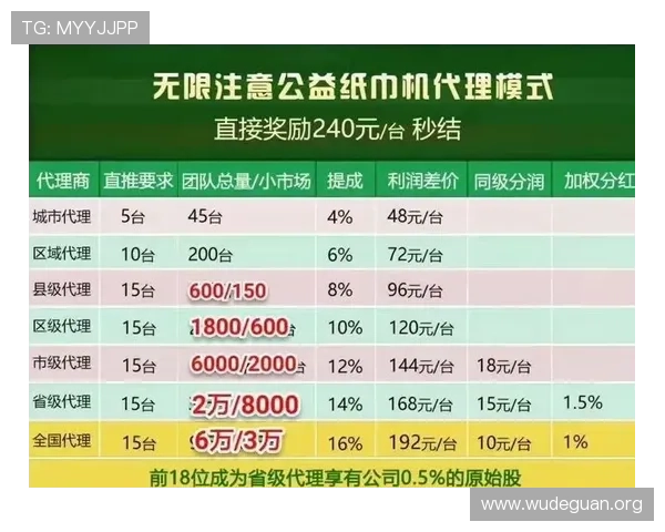 澳门赌场小圆牌最新玩法分析,掌握技巧实现稳健盈利的实用指南 澳门赌场小圆牌最新玩法分析,掌握技巧实现稳健盈利的实用指南