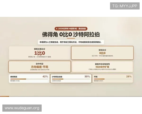 世界杯佛得角VS沙特比赛场地天气预报及对比赛策略的潜在影响分析